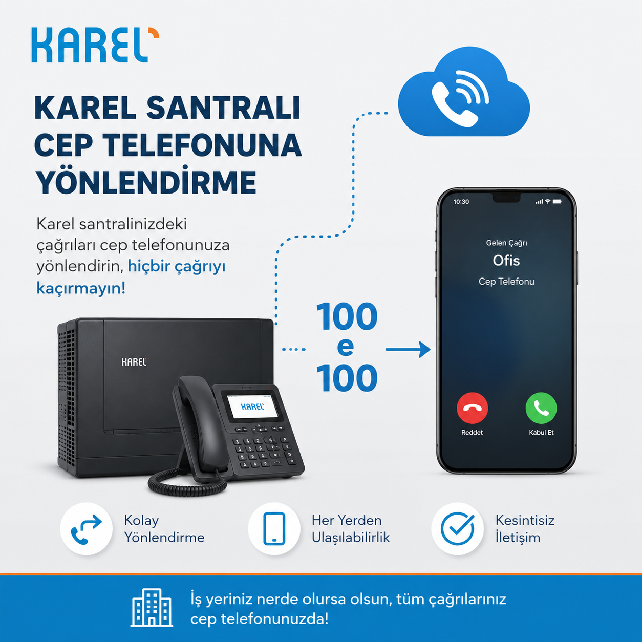 karel santralı cep telefonuna yönlendirme